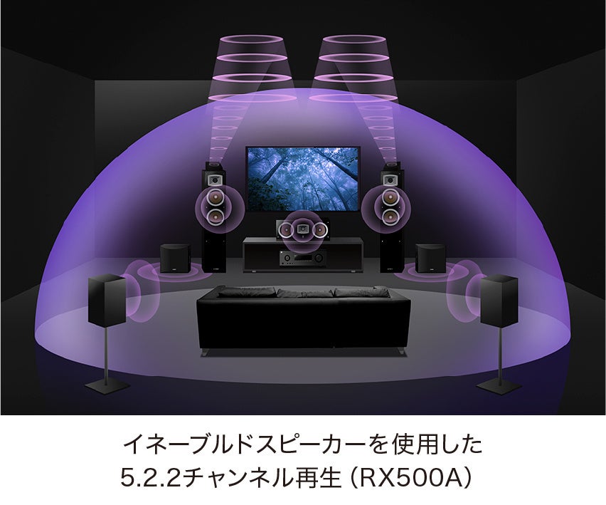 ヤマハ、Dolby Atmos対応のAVレシーバー「RX500A」「RX300A」を発表 - 画像5