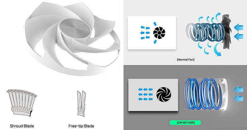 アスク、ZALMANのデイジーチェーン対応ファンやサブディスプレイを発売 - 画像4