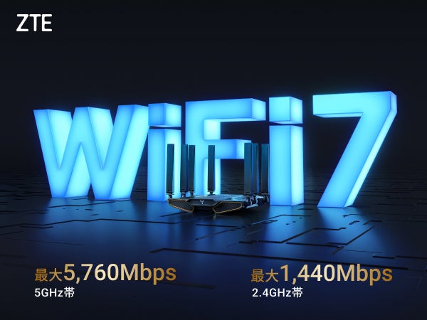 ZTE、Wi-Fi 7対応ルーター「Inazuma BE7200 Pro+」と「Sora BE3600 Pro」を日本発売 - 画像5