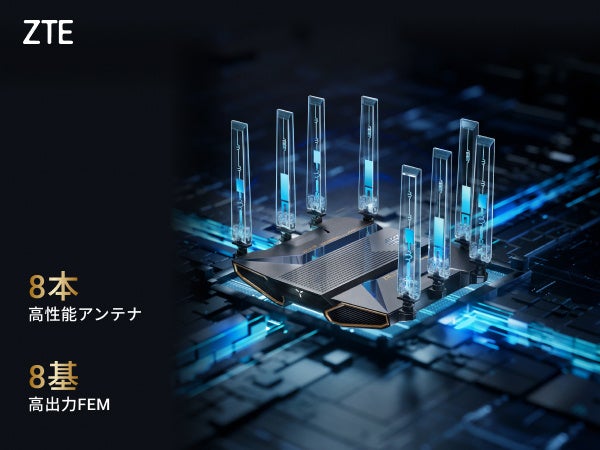 ZTE、Wi-Fi 7対応ルーター「Inazuma BE7200 Pro+」と「Sora BE3600 Pro」を日本発売 - 画像6