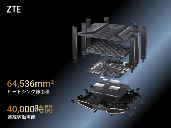 ZTE、Wi-Fi 7対応ルーター「Inazuma BE7200 Pro+」と「Sora BE3600 Pro」を日本発売 - 画像8